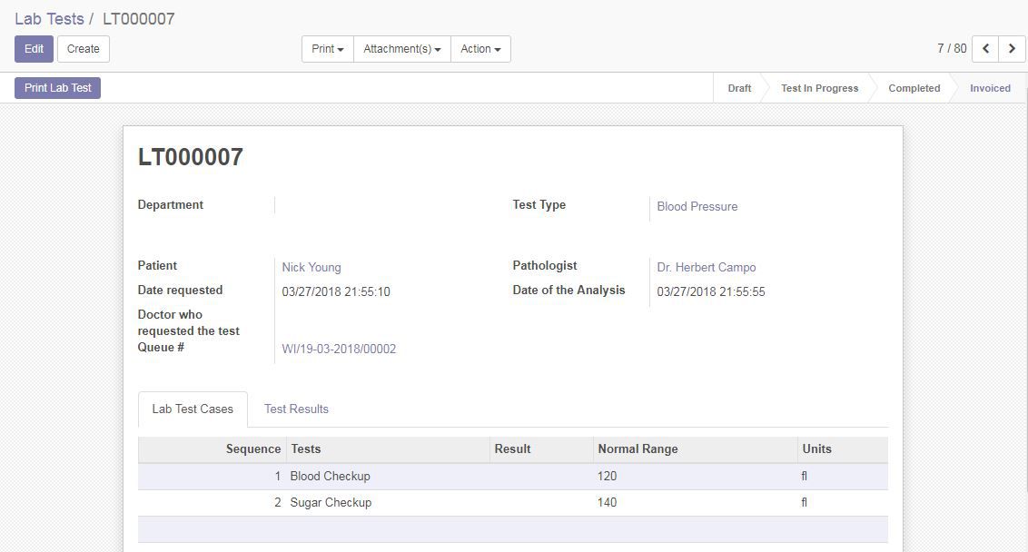 Odoo CMS - a big picture