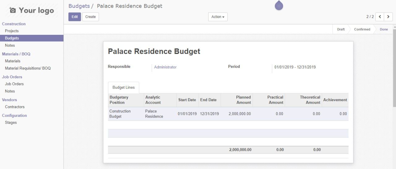 Odoo CMS - a big picture